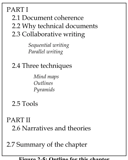 Figure 2-5: Outline for this chapter 