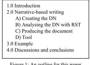 Figure 1: An outline for this paper 