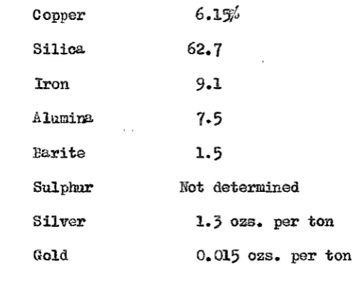 TABLE 3 