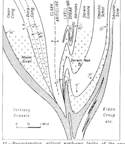 FIG. i3.-Reconstruction, without north-east faults, of the area at the south end of Mt