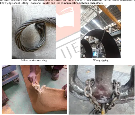 Fig 1 Figures of damage tools and tackles 