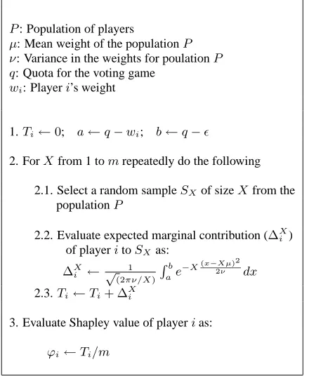 Table 1: Randomized algorithm to ﬁnd the Shapley value forplayer i.