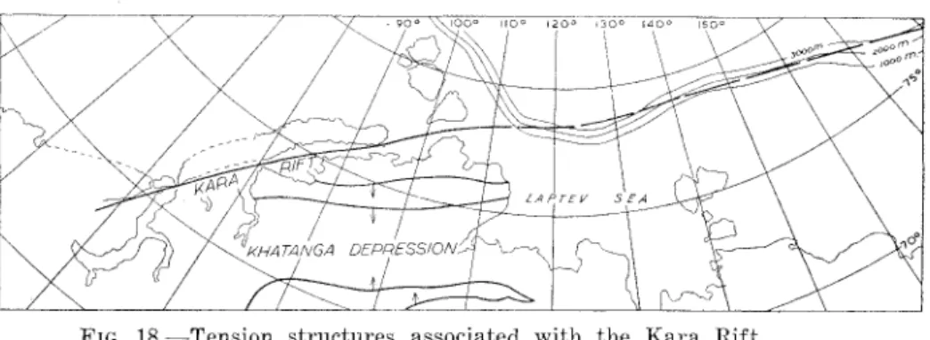 FIG.  18.----Tension  structures  associated  with  the  KaTa  1?ift. 