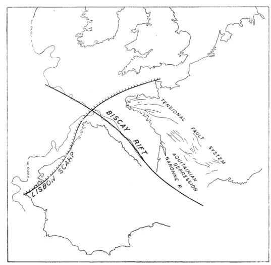 FIG.  3.---Tensional  structures  in  the  Pyrenean  region. 
