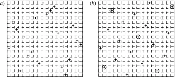 Figure 5. Two 20-point sampling plans: (a) a random LH and (b) a Morris–Mitchell optimal LH (plussymbol) with a 5-point subset found using the exchange algorithm (circle).
