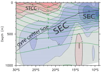 Figure 5: Map of the rms sea surface height variability in the South Paciﬁc Ocean. Based on the combined T/Pand ERS1/2 altimetric data from October 1992 to February 2002