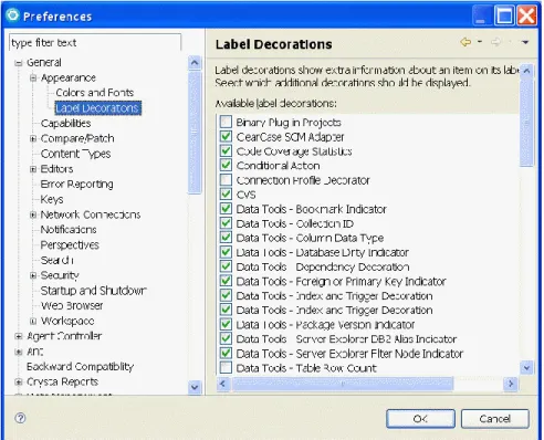 Figure 4.Label Decorations 