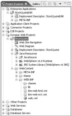 Figure 1.6: The Project Explorer.