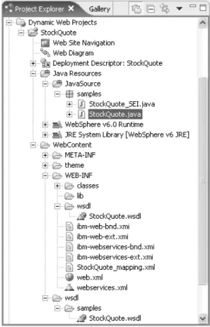 Figure 1.10: Project Explorer after running the Web Service wizard.