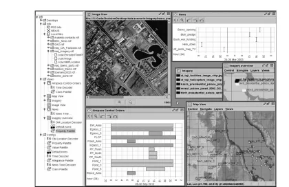FIGURE 9. A Decision Desktop user interface. The tree-view (‘overview panel’) on the left shows the available information sources and thecomponents loaded into the system, whereas the central area contains a number of views onto the information, such as maps, timelines (Ganttcharts) and images.