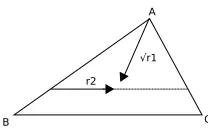 Figure 2.2: Selecting a point on the surface of a triangle
