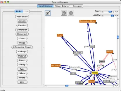 Figure 4.2: Example view from the Concept Browser