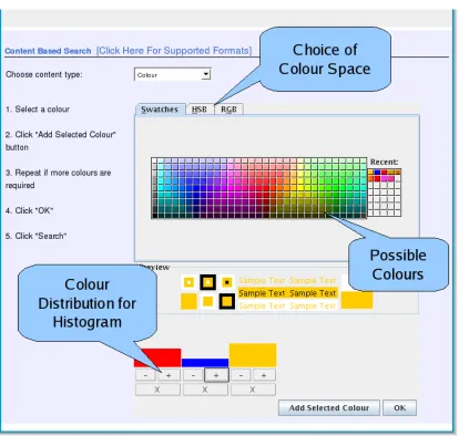 Figure 4.5: Colour Picker
