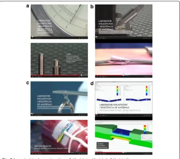 Fig. 2 Example slides from video clips: a, b Module I; c Module II; d Module III