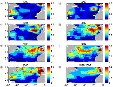 Figure 2.5 Argo sampling density at 10 m for a) 1999, b) 2000, c) 2001, d) 2002, e) 2003, 