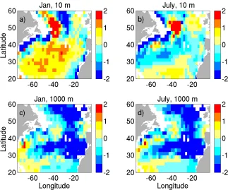 Figure 3.6 Difference plot between the full model temperature field and WOA temperature 