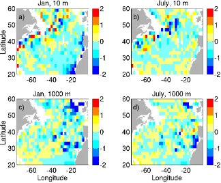 Figure 3.7 Difference plot between the full model temperature field and the subsampled 