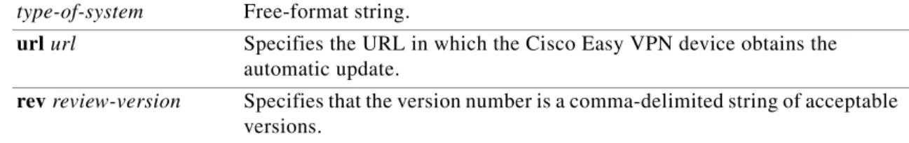 Table 12 lists the possible free-format strings that are used for the type-of-system argument.