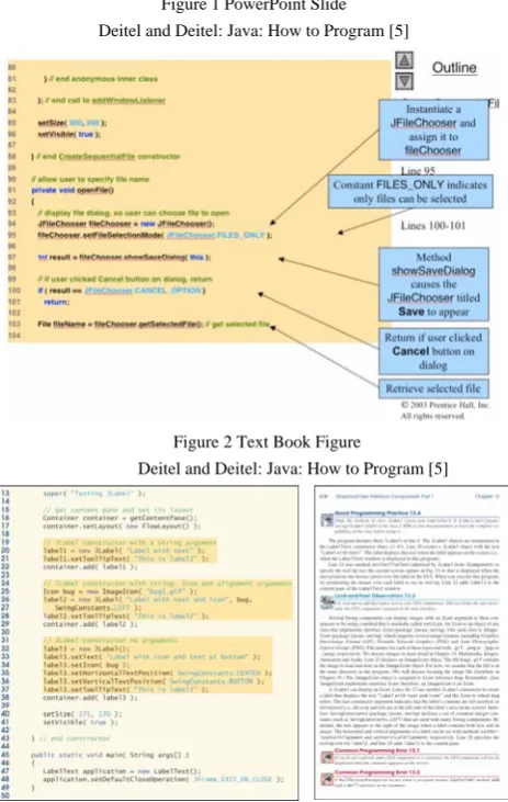Figure 1 PowerPoint Slide 