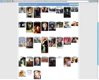 Figure 3.3 shows a fakester, Tony Blair and his fakester friends on MySpace.