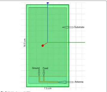 Fig. 2 Mobile phone with PIFA