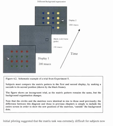Figure 4.2. Schematic example of a trial from Experiment 5.