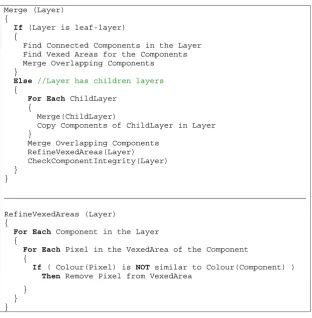 Fig. 10. Pseudo-code describing the merging process.