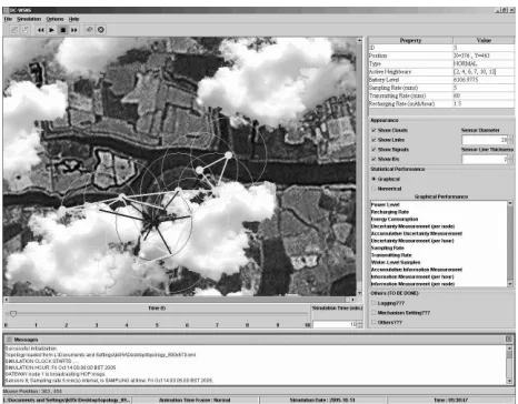 Figure 4: DC-WSNS simulation. FloodNET’s nodes(represented by the ﬁlled dots) transmit their col-lected samples back to the base-station (using multi-hop routing).