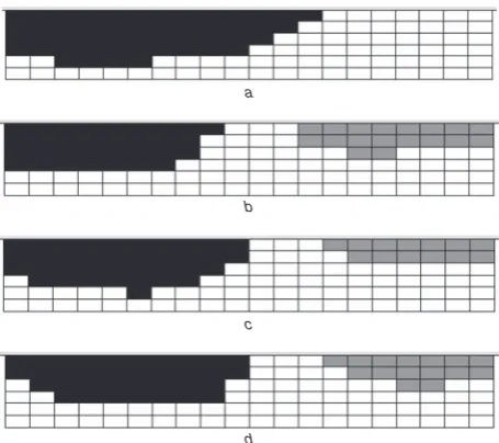 Fig. 5Changesisshimmingmagnetdistributionduringoptimisation