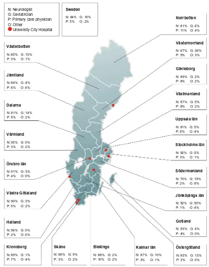 Figure 2 Percentage of patients treated by medical specialists of Parkinson’s disease care in different counties of Sweden.