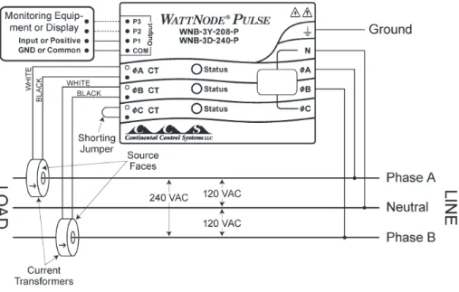 Figure 3: Single-Phase Three-Wire Connection  Recommended WattNode Models 