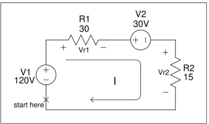 Figure 3: Single loop circuit, with V signs.