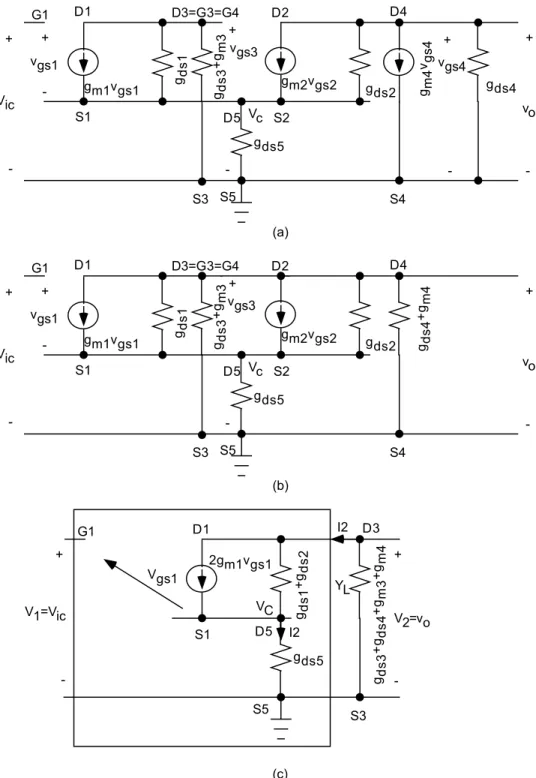 Figure 6. Small Signal Equivalent Circuit: (a) Original Small Signal Equivalent Circuit, (b) Accounting for  Source Values and Polarities, and (c) Two-port Conversions