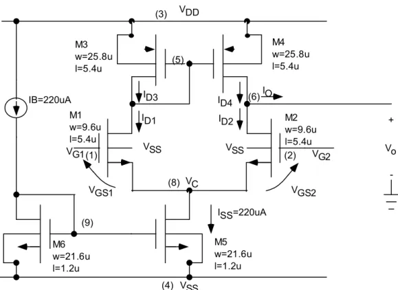 Figure 4. The Complete Differential Amplifier Schematic Diagram 
