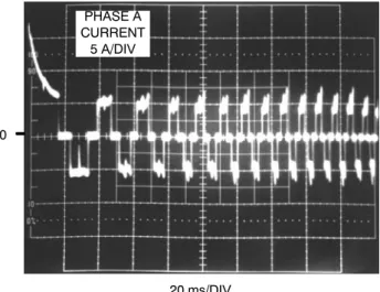 Figure 7. Motor Start Up Current Without Overcurrent Protection