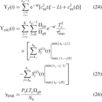 Fig. 2BER against the received per-bit SNRPathloss exponent is2IFW width iscombinesNakagami-Maximum propagation delay isRate of average negative exponential power decay is gSNRAll nodes are assumed to transmit with a probability of 0.5 at the samepower lev
