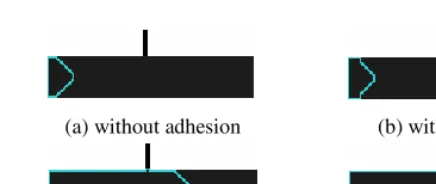 Fig. 2. Imitating water flowing inside a tube-like course with a narrow branch 