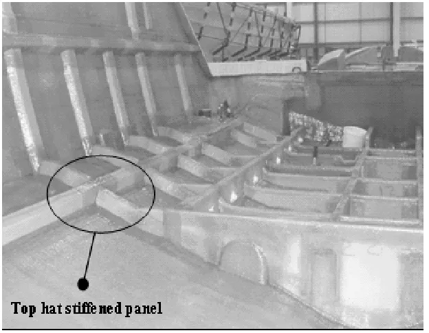 Figure 1.1: Stiﬀened single skin structure