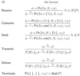 Figure 6. Lazy Buﬀer Realization Semantics for Partial Order Scenario