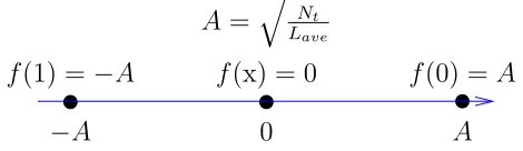 Fig. 2 and Equation 5. The two VLC codewords conveying thesource symbols[˜ s and ˜s are represented as [v1 