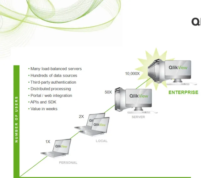 Figure 10: Enterprise-scale deployment 