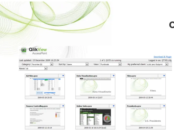 Figure 7: QlikView Server AccessPoint 