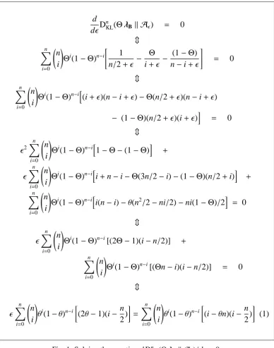 Fig. 1. Solving the equation d DnKL(Θ λB ∥ Aϵ)/dϵ = 0.