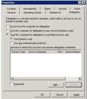 Figure 5.1. Setting the Delegation Properties 5. Click Add.