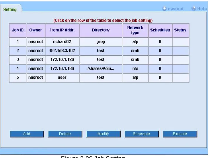 Figure 3-96 Job Setting 