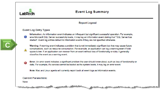 Figure 9: Report Legend 