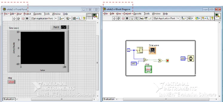 Figure 1. Front Panel and Block Diagram of an example VI for creating Sine waveform   1