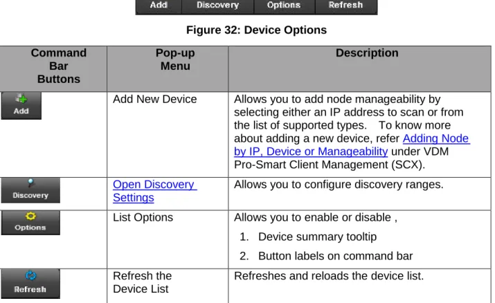 Figure 32: Device Options  Command  Bar  Buttons  Pop-up Menu  Description 