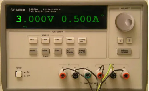 Figure 11:  VISIR DC Power 
