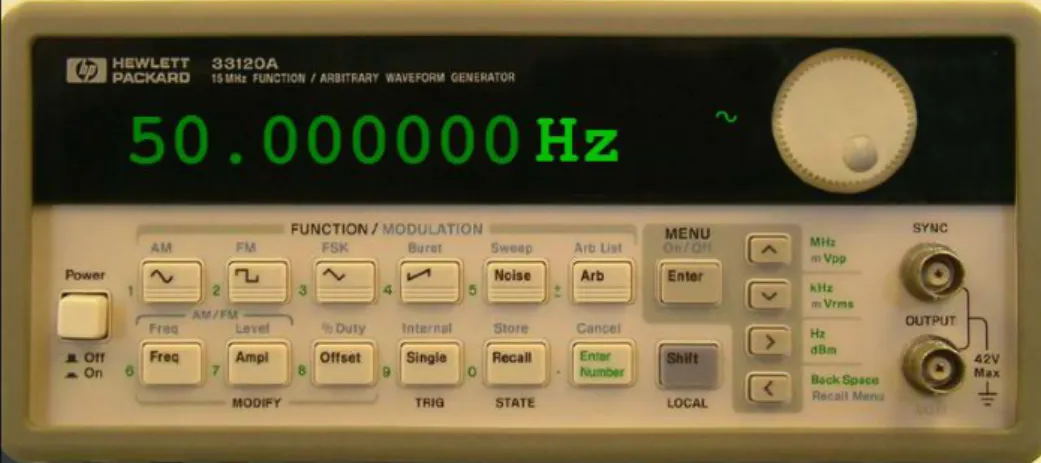 Figure 12:  Control knob of DC Power 